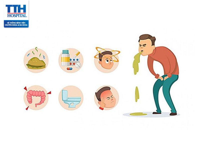 Bệnh lỵ là gì? Triệu chứng, nguyên nhân và con đường lây nhiễm